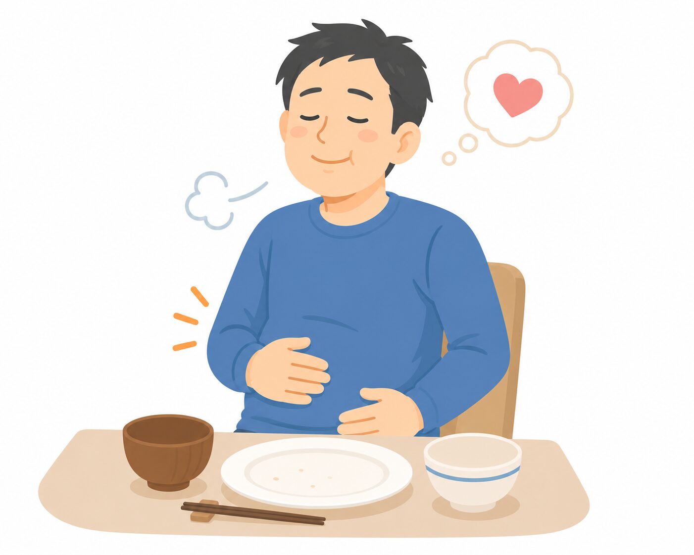 食後の満足感